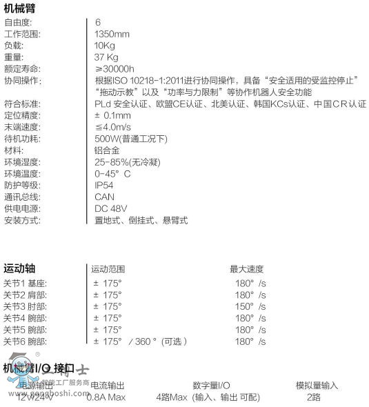 遨博機(jī)器人