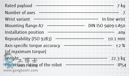 KUKA�C(j��)����