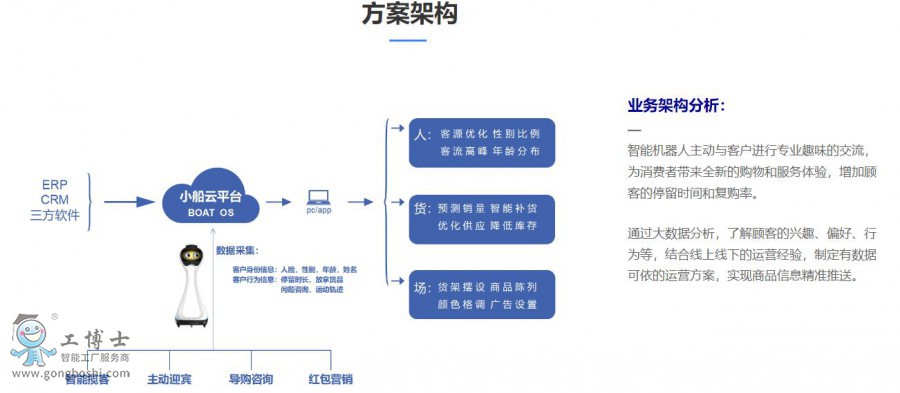 С���C(j��)����