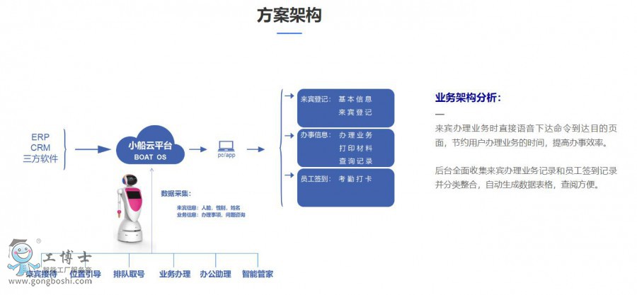 С���C����