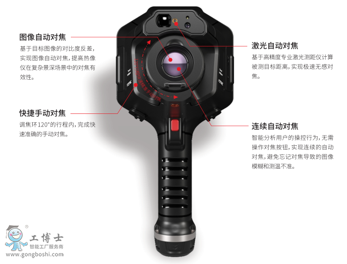 QQ�؈D20191213144044