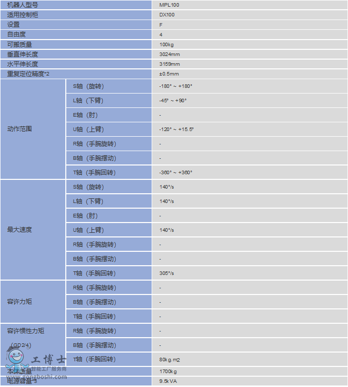 �����C���˅���(sh��)