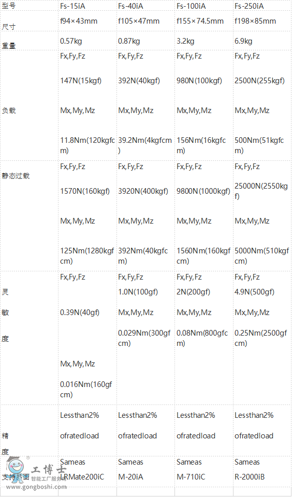 �l�ǿƙC�������