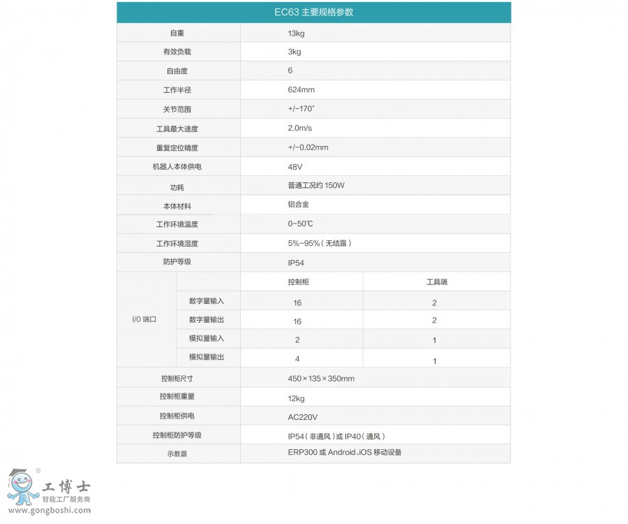 EC63����(sh��)�D