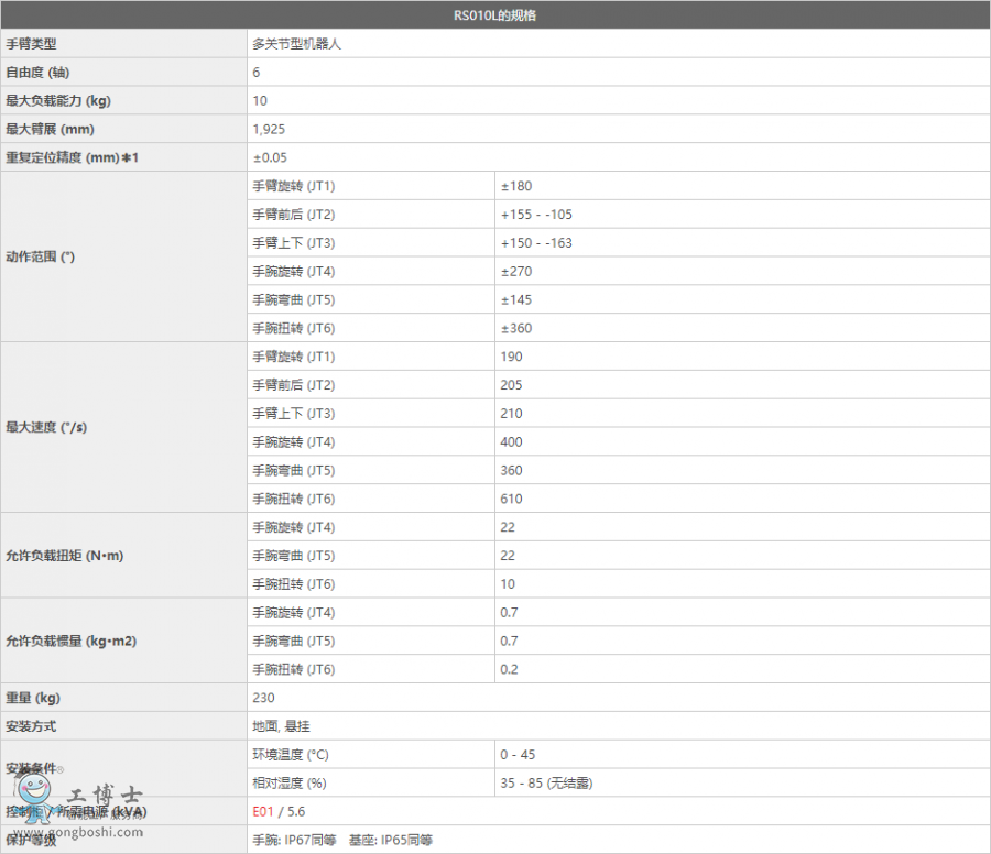 ����C(j��)����