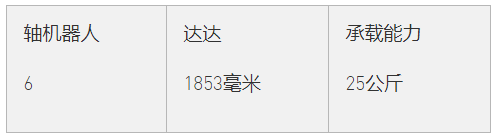 �l(f��)�ǿƙC(j��)����