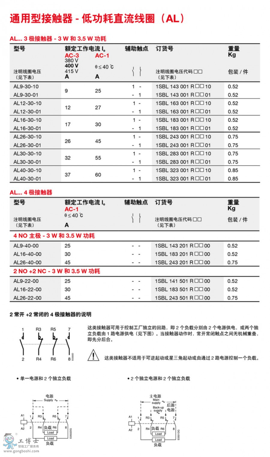 �x���Y��