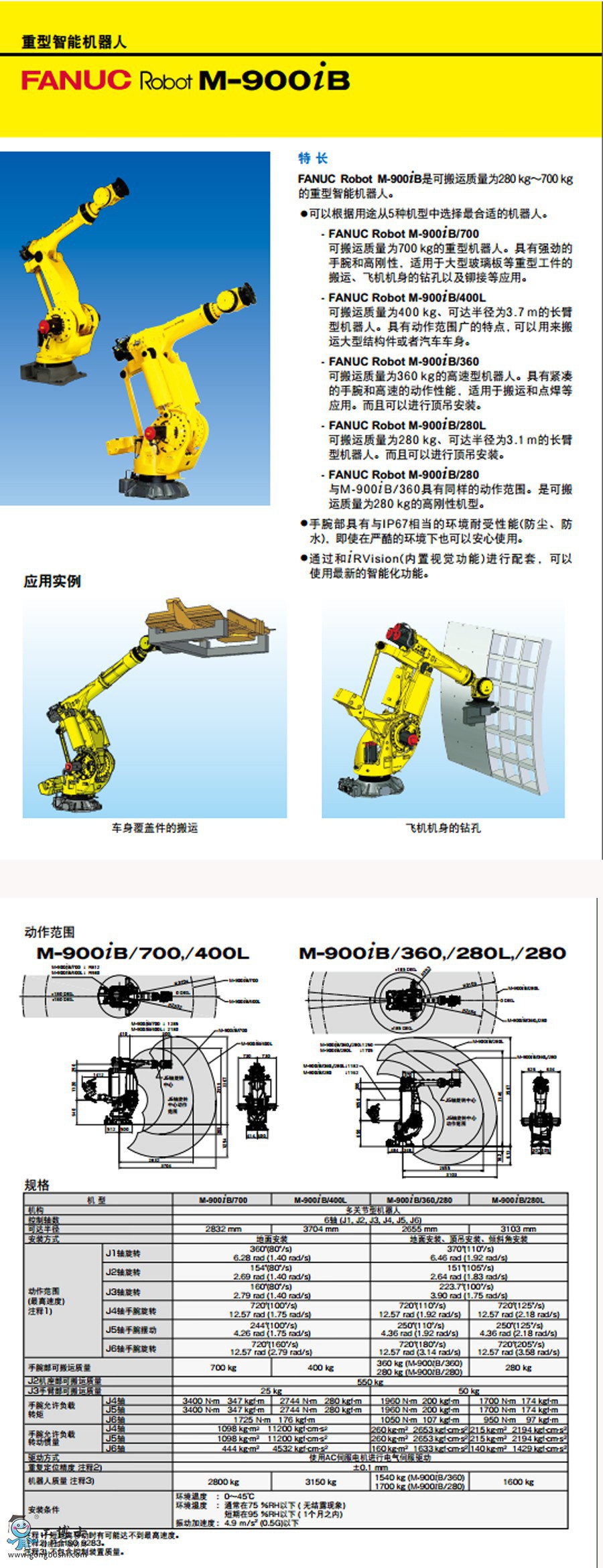 �l(f��)�ǿƙC����