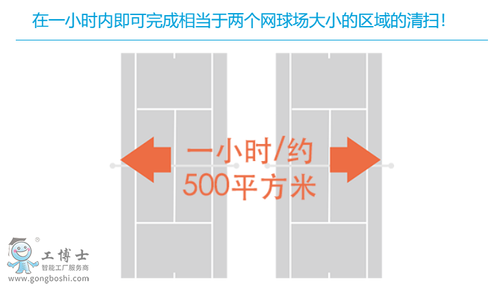 �ߵؙC����