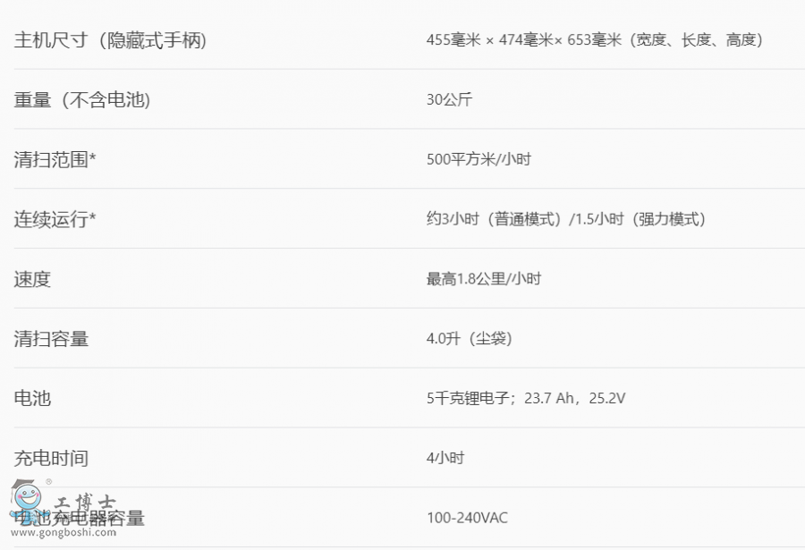 �ߵؙC����