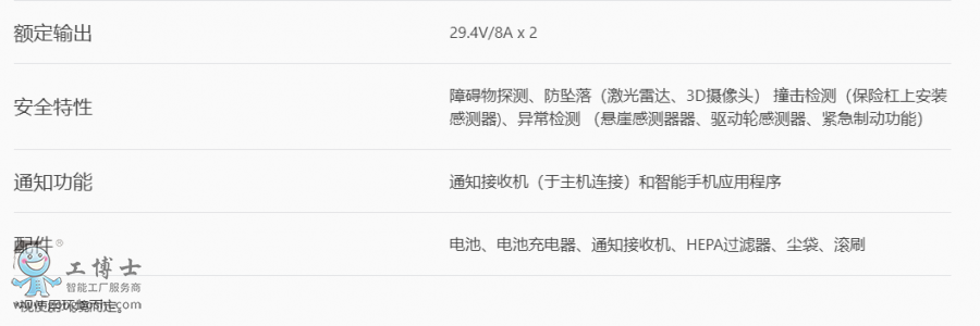 �ߵؙC����whiz