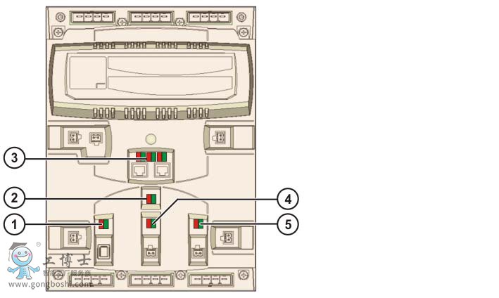 KPP��KSP �� LED ָʾ��