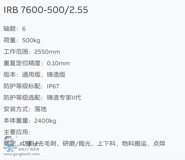 ABB�C����IRB 7600-500��2.55
