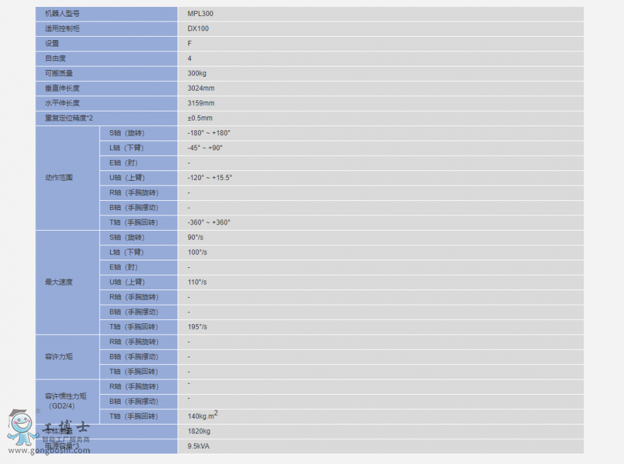 �����C����