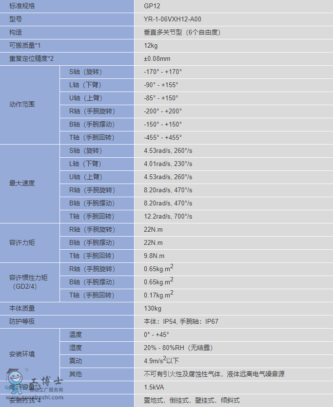 �����C����