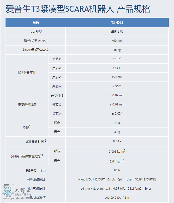 ������SCARA�C����