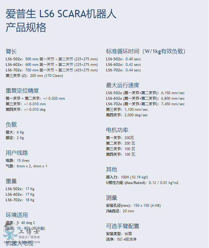 ������scara�C����