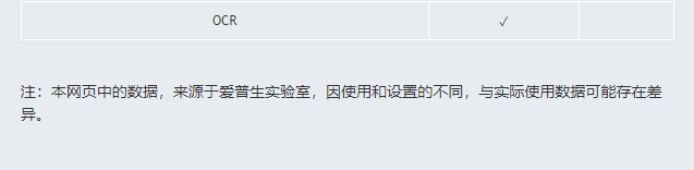 ������ scara�C����