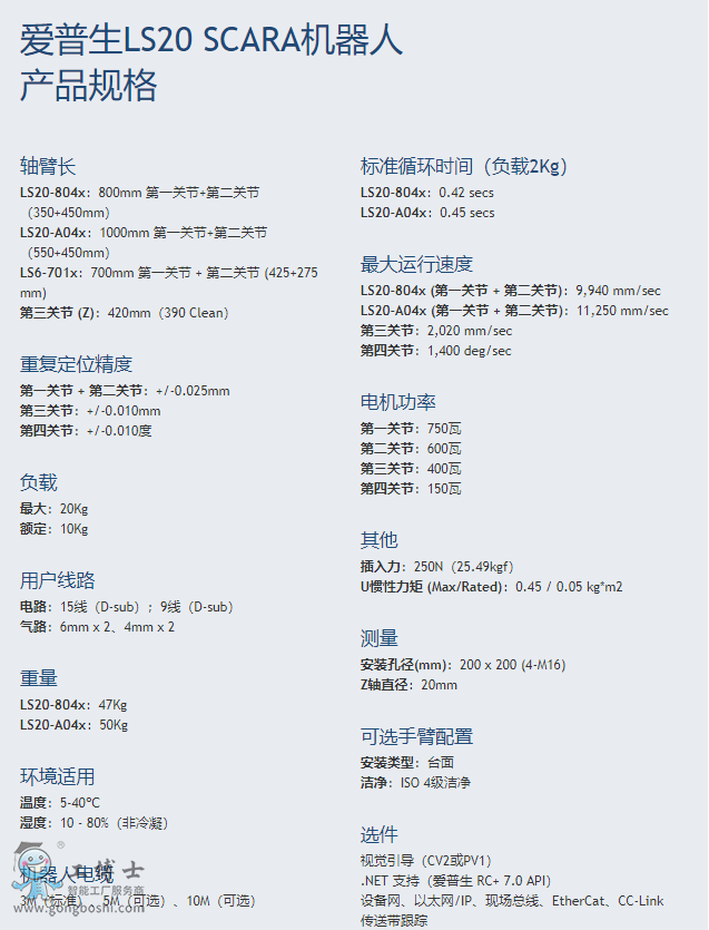 ������scara�C����