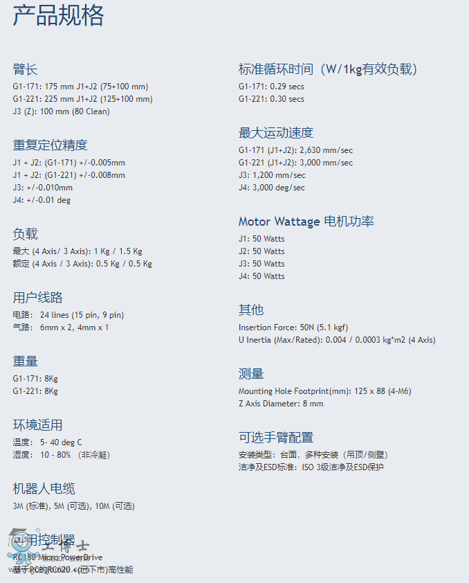 ������scara�C����