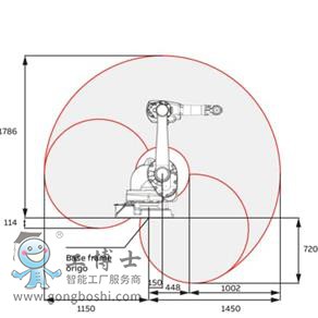 ABB��Ϳ�C����