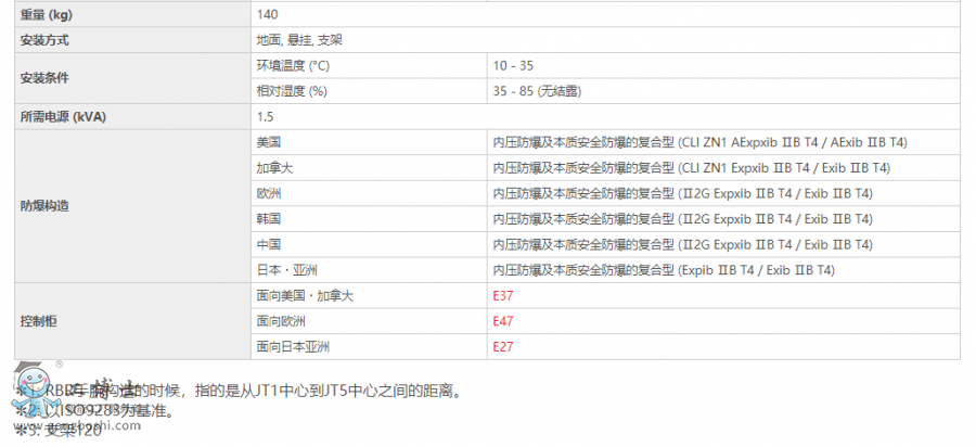 ���释Ϳ�C����