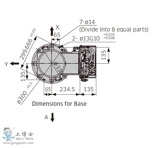 ���释Ϳ�C����