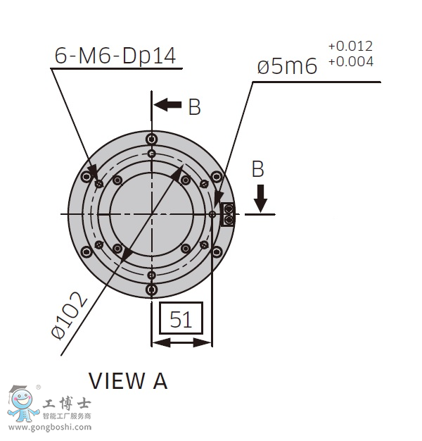 ���释Ϳ�C����