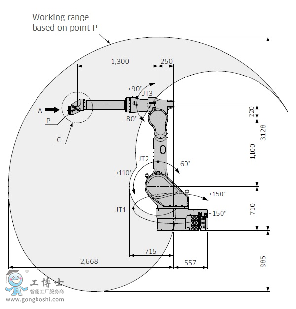 ���释Ϳ�C����