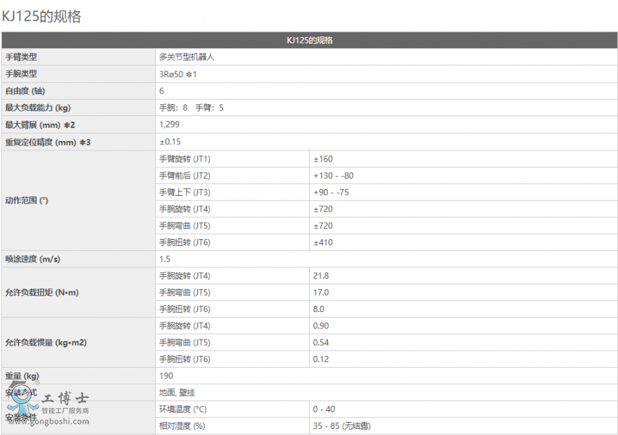���释Ϳ�C(j��)����