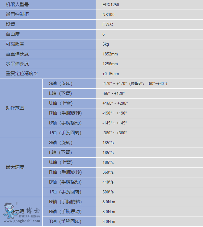 ������Ϳ�C����