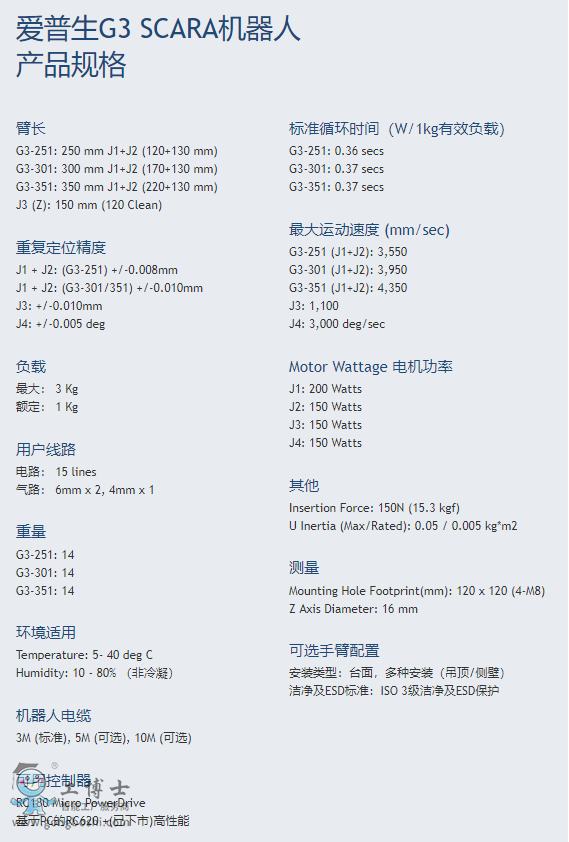 ������ �C(j��)����