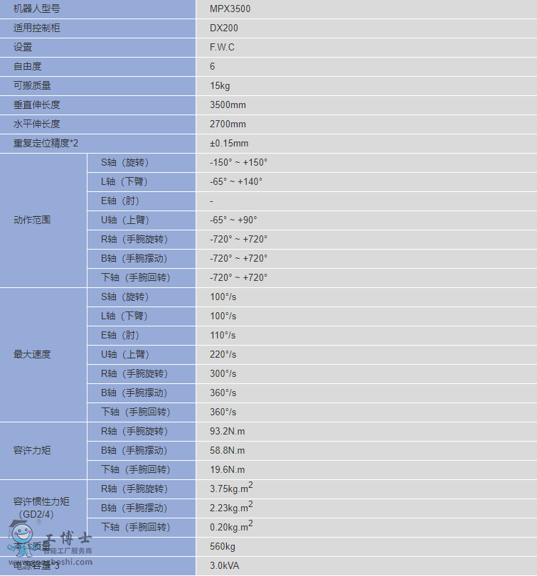 �����C����