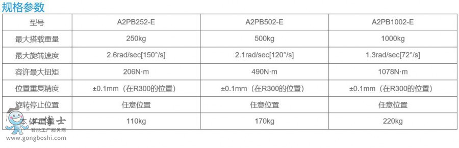 OTC׃λ�C(j��)