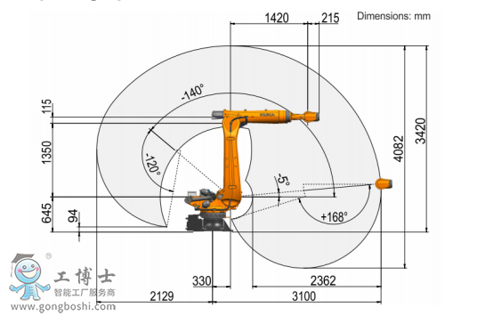 ΢�ňDƬ_20200114145057