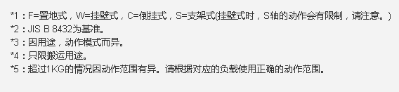 ������Ϳ�C����