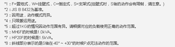 ������Ϳ�C����