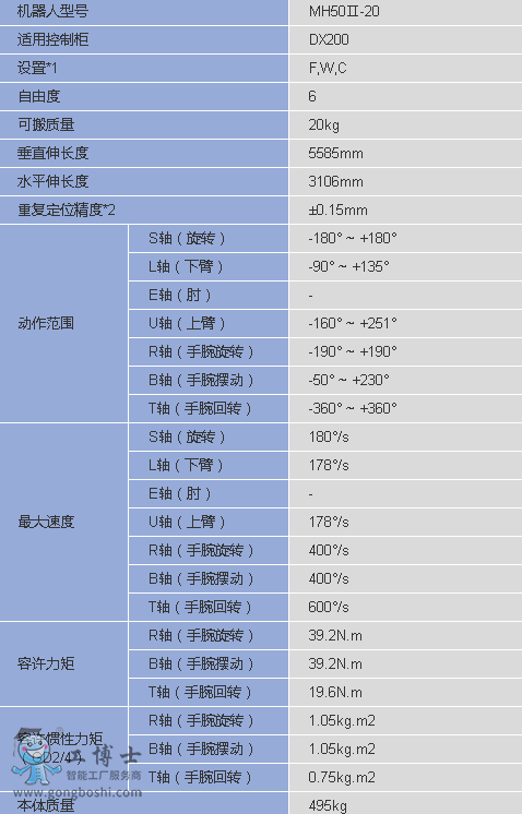 ������Ϳ�C����