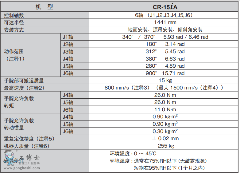 QQ�DƬ20200122183413