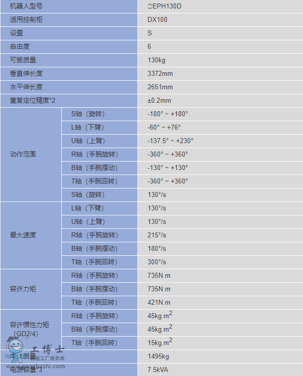 �����C����