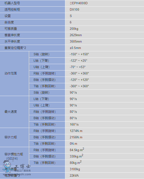 �����C����