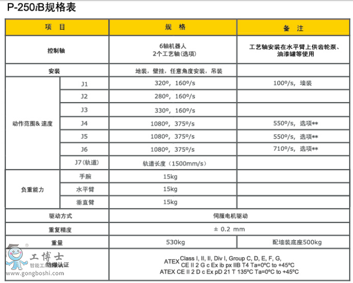 ΢�ňDƬ_20200106093213