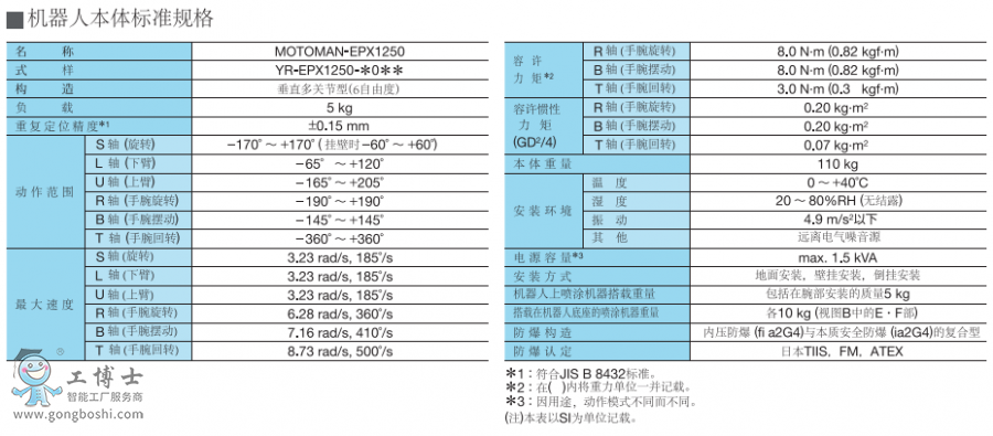 ΢�ňDƬ_20200131170758