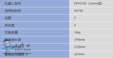 ΢�ňDƬ_20200131190534