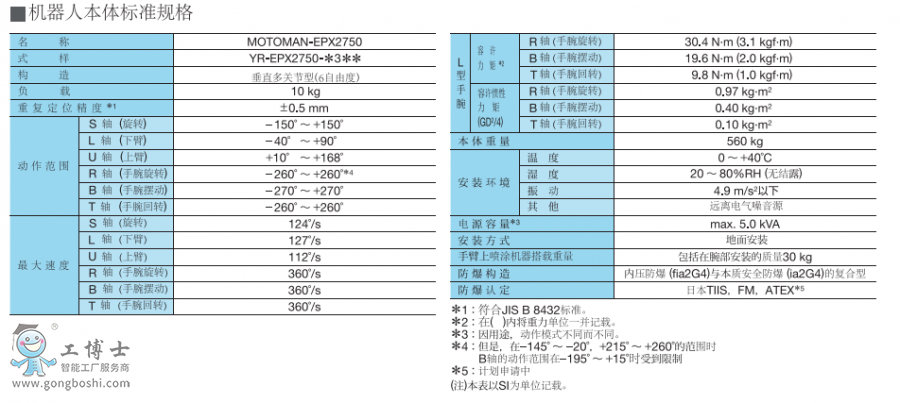 ΢�ňDƬ_20200131170758