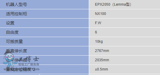 ΢�ňDƬ_20200131190534