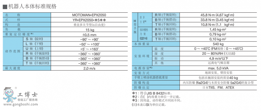 ΢�ňDƬ_20200131170758