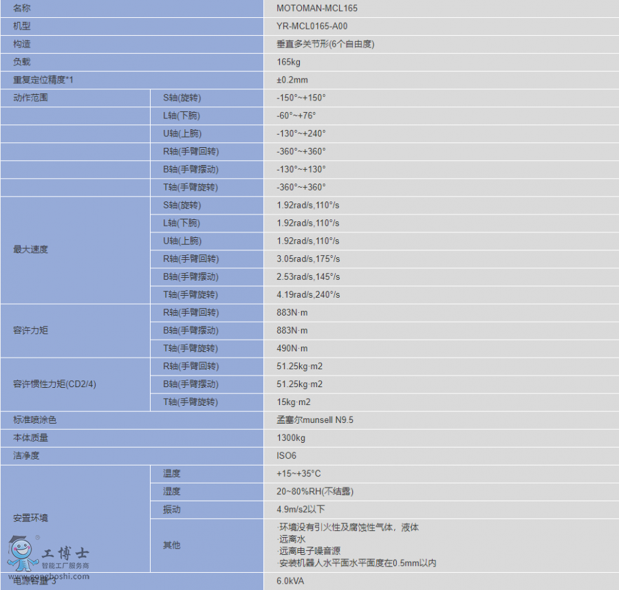 �����C����