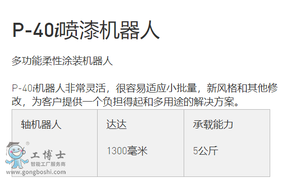 �l�ǿ�P-40i����C����