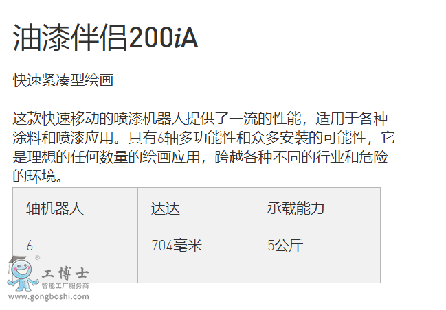 �l�ǿƇ�Ϳ�C���������H200iA